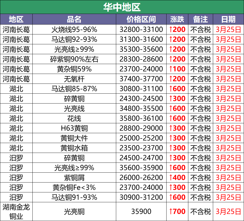 AG真人官方网址